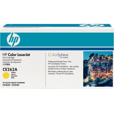 Toner Cartridge gelb für Color LaserJet CP4025,CP4525