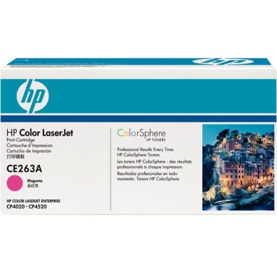 Toner Cartridge magenta für Color LaserJet CP4025,CP4525