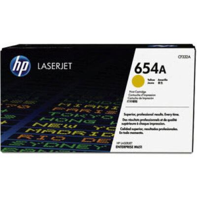 Toner Cartridge gelb für LaserJet M651dn, M651n, M651xh